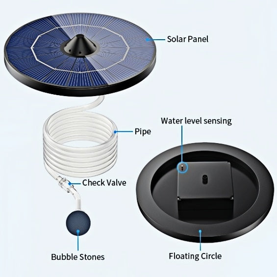 Solar-powered water fountain system
