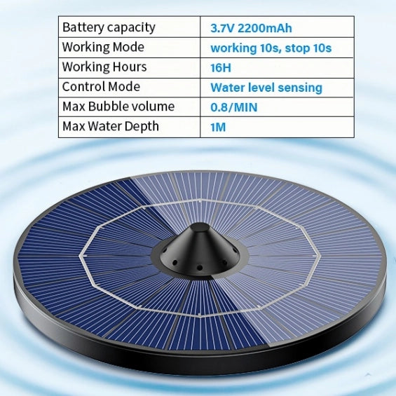 Solar panel of pond aerator
