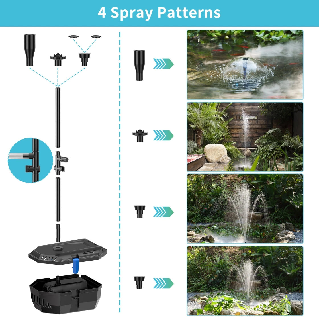 a water fountain pump with four different spray patterns.