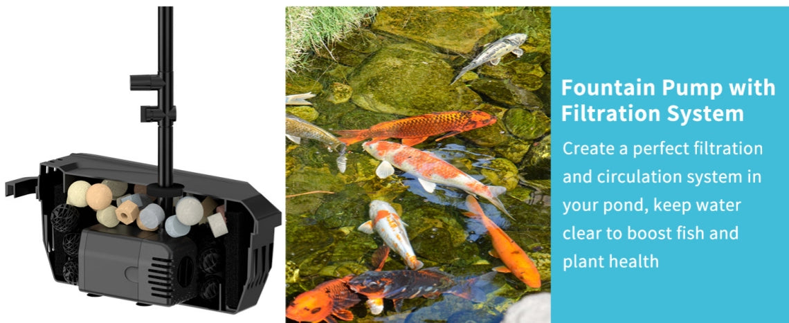 Fountain pump with filtration system