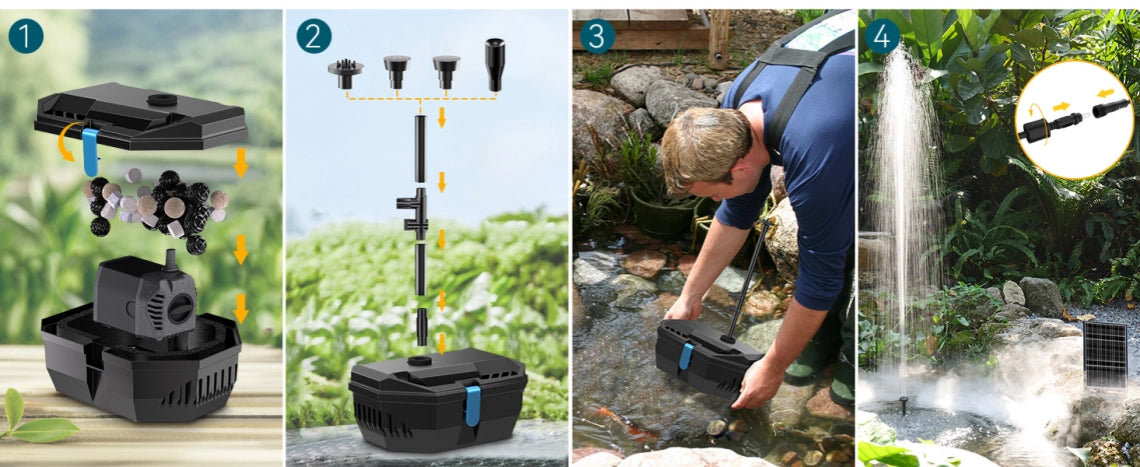 Step-by-step guide to solar-powered fountain setup