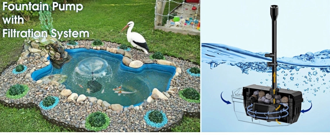 Garden Fountain with Filtration System
